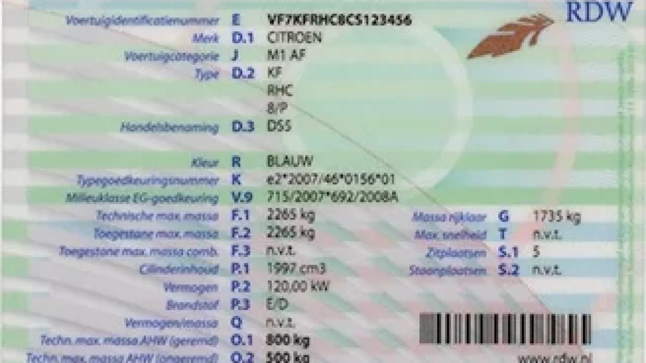 Welke euronorm heeft mijn auto?