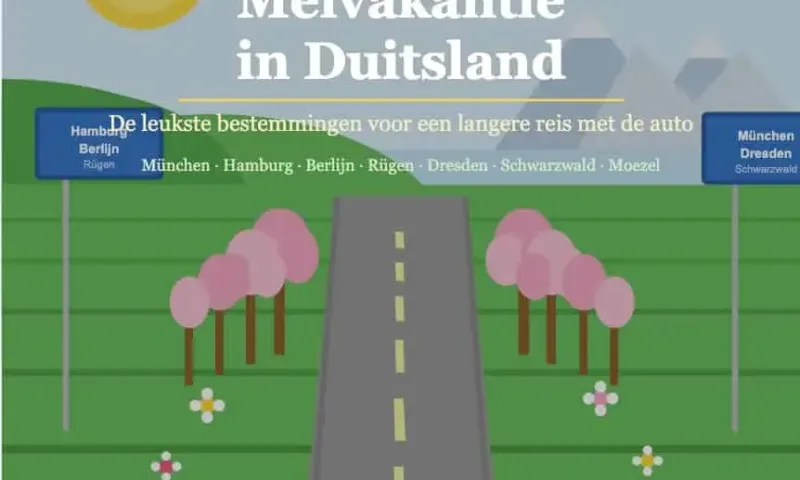 Vakantie Duitsland